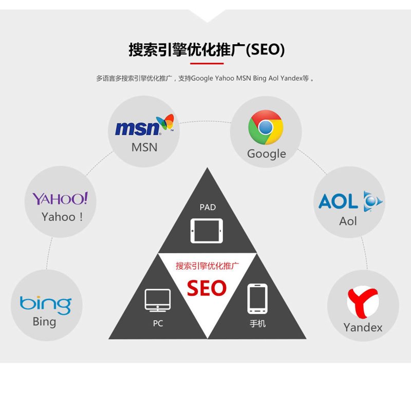 域名注册与查询:从新手到高手的进阶之路
