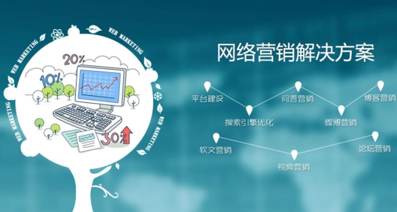 企业建站模板：选择适合你的设计元素